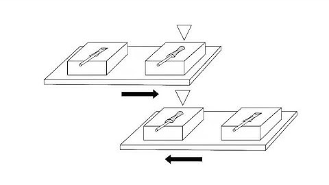How does TAAI double sliding vertical injection molding machine work?