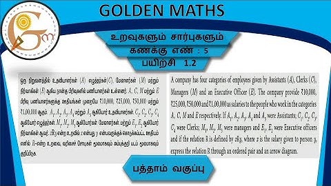 Sum number 5,exercise 1.2,SSLC-Relation and function// new text book //
