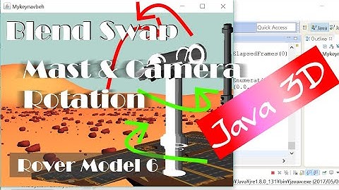 How to Put a Downloaded Free Blend Swap Model into Java 3D and Manipulate It_4_6 (with Source Code)