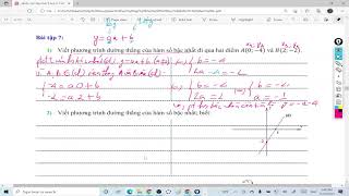 đại số 9 chương 2 - luyện tập viết phương trình đường thẳng đi qua 2 điểm và dạng cắt đồ thị