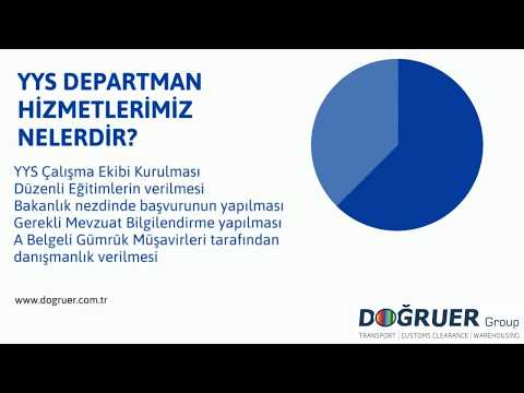 Yetkilendirilmiş Yükümlü Sertifikası