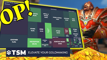 TSM Heat Map  Finding Markets w/ TradeSkillMaster (TSM) In WoW Gold Making Part 7 of 7