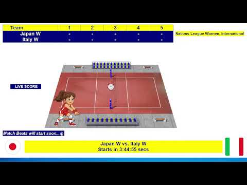Video Italia vs Japan | Volleyball Nations League Femminile 2026 - Week 2 | 21 Giugno 2026 LIVE SCORE