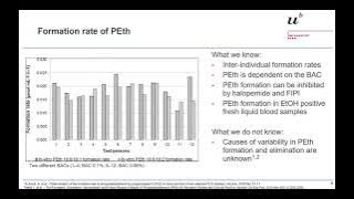 PEth – What we know and what we do not know about the alcohol biomarker