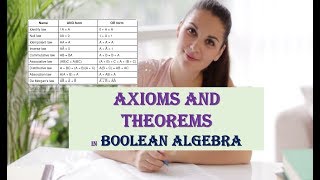AXIOMS AND THEOREMS IN BOOLEAN ALGEBRA