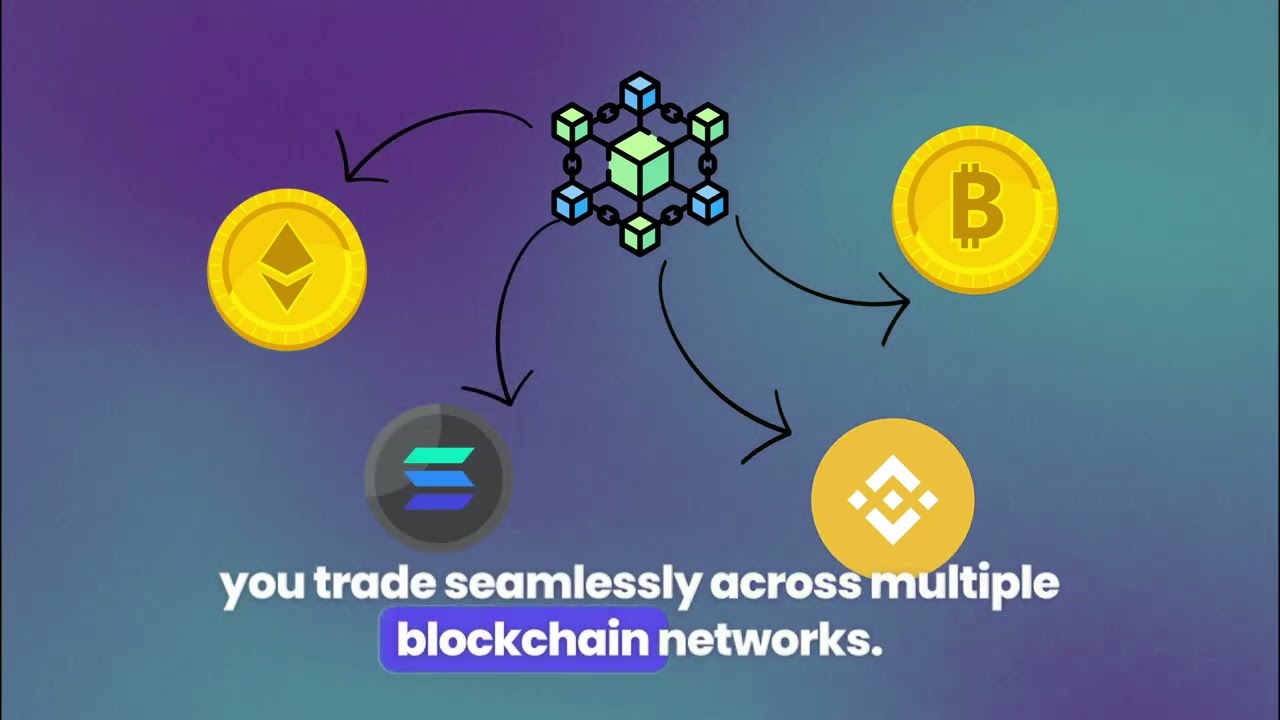 Demo Video 1