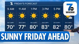 Buffalo Weather Outlook: Sunny Friday with Rain and Flood Risk Sunday