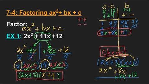 Algebra 1 Lesson 7-4