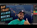 Como operar usando as Nuvens de Ichimoku! - YouTube