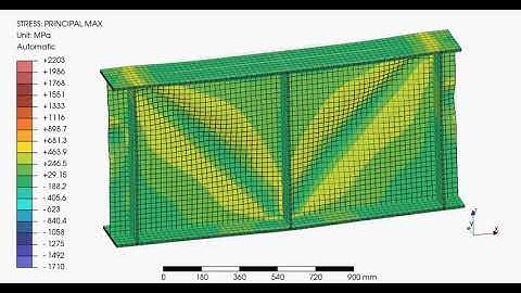 Slender webs and shear buckling analysis in CalculiX