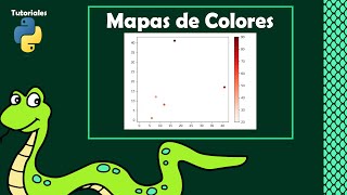 Mapas de Colores - Tutoriales Python - Matplotlib