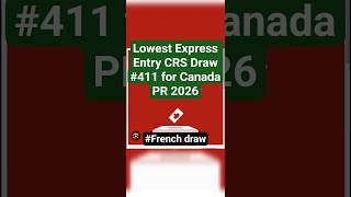 Latest Canada Express Entry Draw #411 | French language CRS Draw for Canada PR 2026