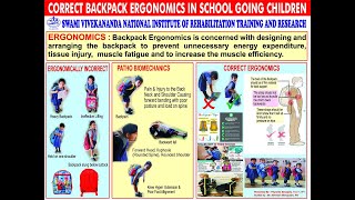 Correct backpack ergonomics in school going children