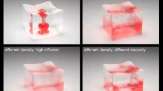 A Hybrid Approach to Multiple Fluid Simulation using Volume Fractions
