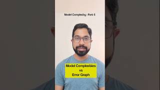 Model Complexity vs Error Graph | Model Complexity Part 6