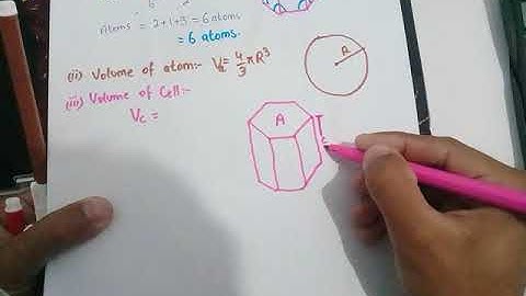 Atomic Packing factor of Hexagonal closed packed cell (HCP).calculating the atoms in the unit cell.