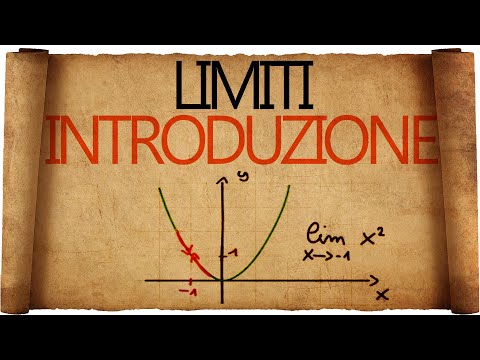 Limiti : Introduzione al concetto di Limite di una Funzione