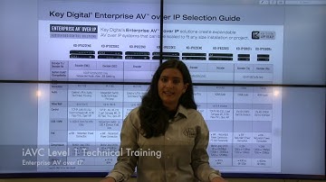 Tech Training KD-IP822 and KD-IP922
