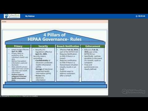 Videó: Minden Hipaa biztonsági szabványnak van megvalósítási specifikációja?