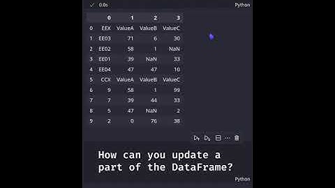 pandas update method (Part 1/2): How can you update a part of the DataFrame? (using pandas iloc)