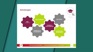 Das Neue Zentrale Innovationsprogramm Mittelstand