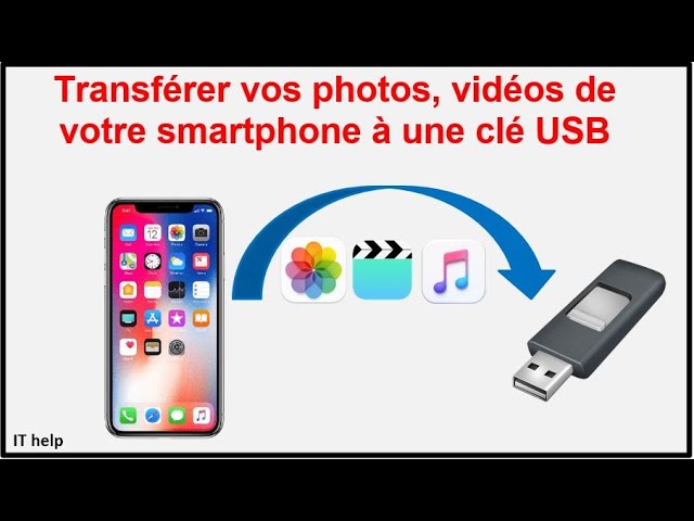 Copier, transférer vos photos, vidéos de votre smartphone à une
