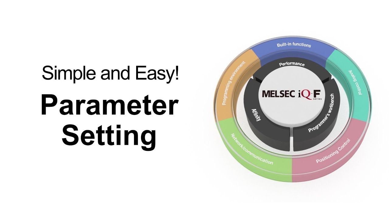 (2) Simple and easy!! Parameter setting [High-speed counter 2/4] - YouTube