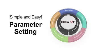 (2)  Simple and easy!! Parameter setting [High-speed counter 2/4]