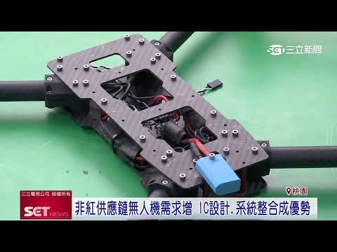 The Global Low-Altitude Economy is Booming! Connecting Taiwan's Supply Chain Resources: Century I...