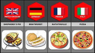 National Foods (Cuisines) From Different Countries | Country Comparison Video