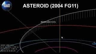 Asteroid (2004 FG11) A 1,200 Feet Object is Set For Closest Approach This Weekend