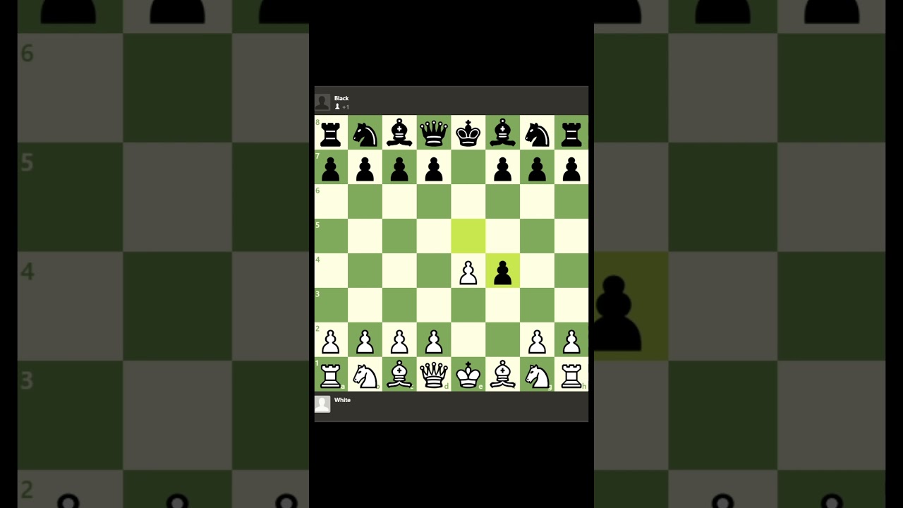 how to do king's gambit 