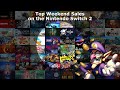 Top 100 Weekend Sales on Nintendo Switch and Nintendo Switch 2 [1/23/26 Edition]