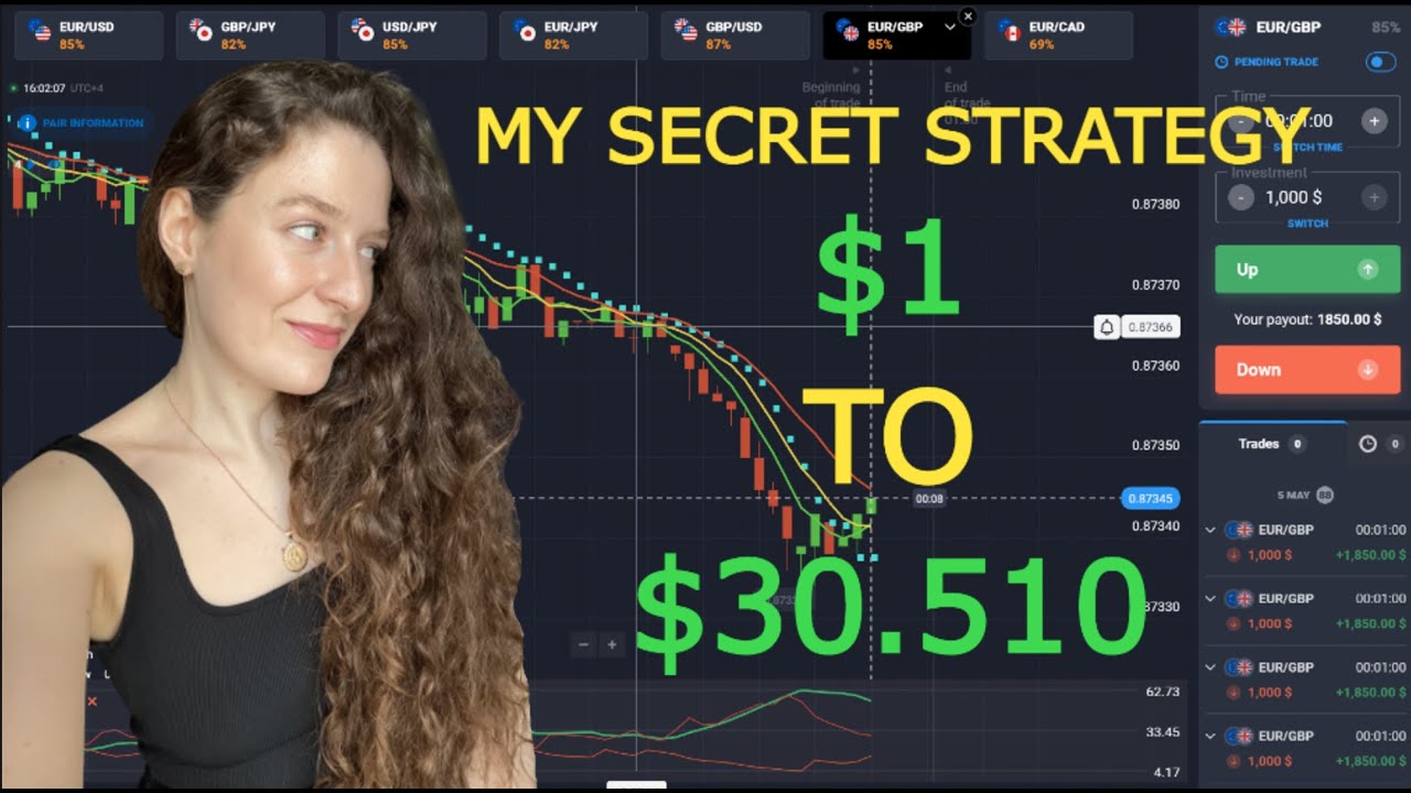 From 1 to 30510 with secret Quotex trading strategy  Quotex