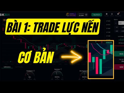 ✅PHƯƠNG PHÁP TRADE LỰC NẾN CƠ BẢN AI CŨNG LÀM ĐƯỢC 