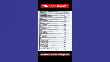 06.ll 67th BPSC Cut-Off🔥ll BPSC Updates 🌱ll
