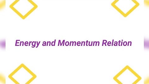 Energy and momentum relation || for B.Sc | M.Sc | IIT-JAM | CSIR-NET | JEST |TIFR