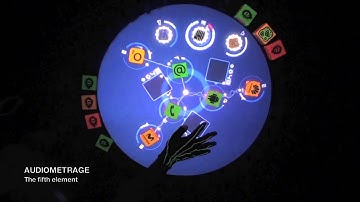 Audiometrage | Mobile World Congress Barcelona