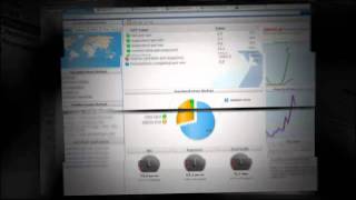 Performance Testing