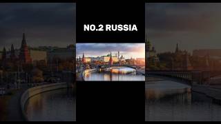 POWERFUL COUNTRY #viral #shorts #factcraze #shortsfeed