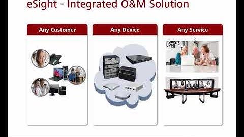 eSight Functions and WLAN Configuration Introduction