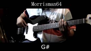The Brothers Johnson Tomorrow Bass Play Along