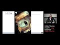 Imaging the Intra-Atrial septum - Prof Gregory Scalia