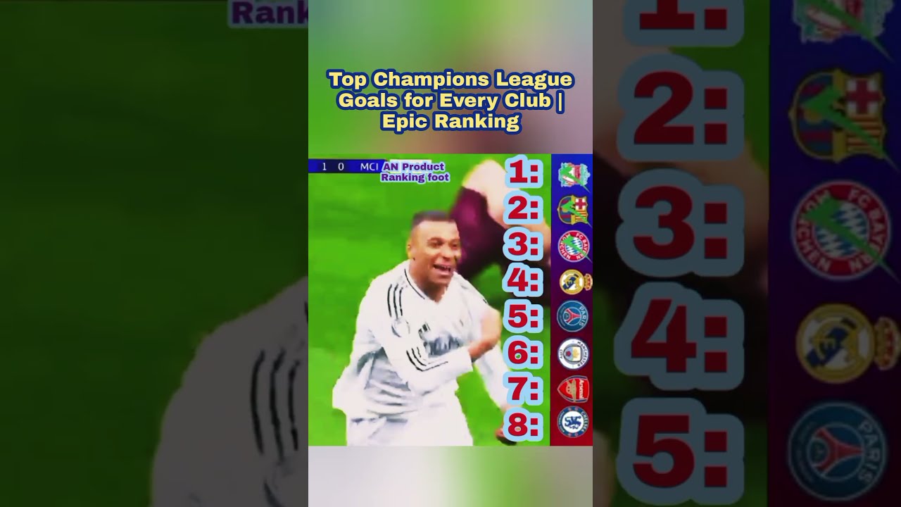 Top Champions League Goals For Every Club Epic Ranking