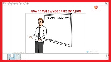 How to Make a Video Presentation - Software Demo