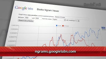 Graph Google Books Over Time - Tekzilla Daily Tip