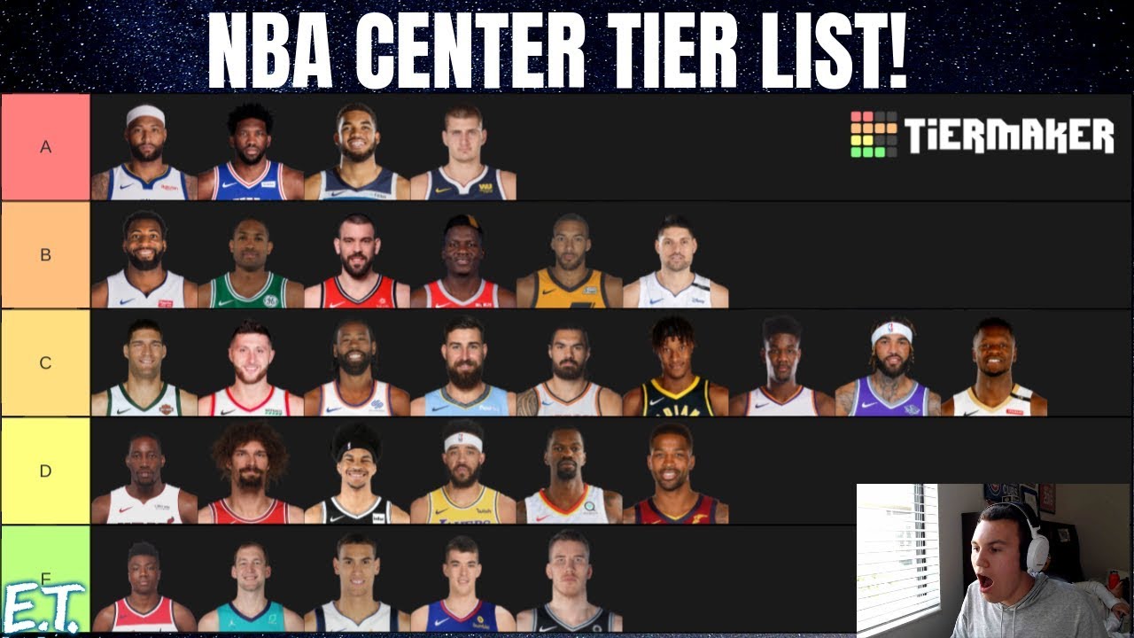 NBA CENTER TIER LIST! I NBA RANKINGS YouTube