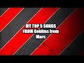 MY TOP 5 SONGS FROM Goblins From Mars Money TV mp3
