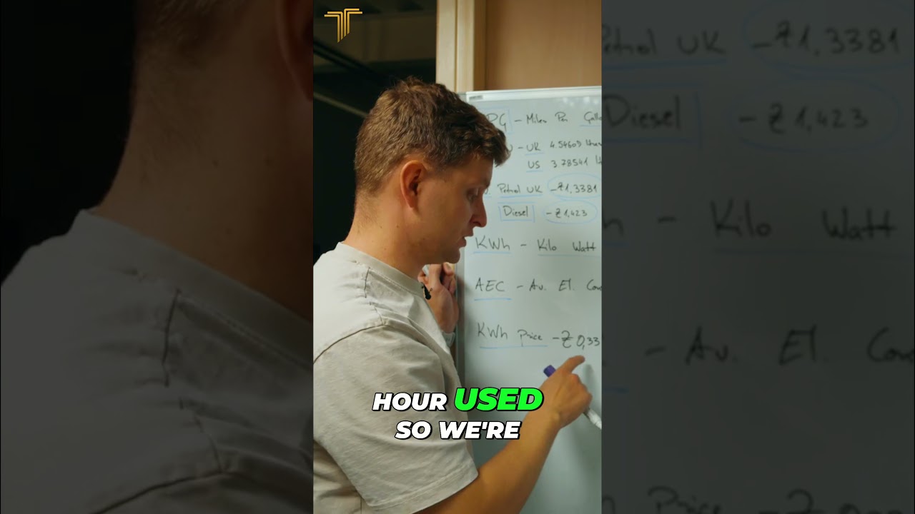 How to Calculate Electric Vehicle Expenses Per 100 Miles