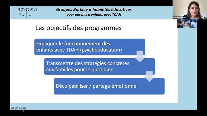 Tableau à poser Méthode Barkley